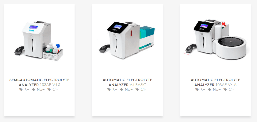 103AP V4 Electrolyte Analyzer Family
